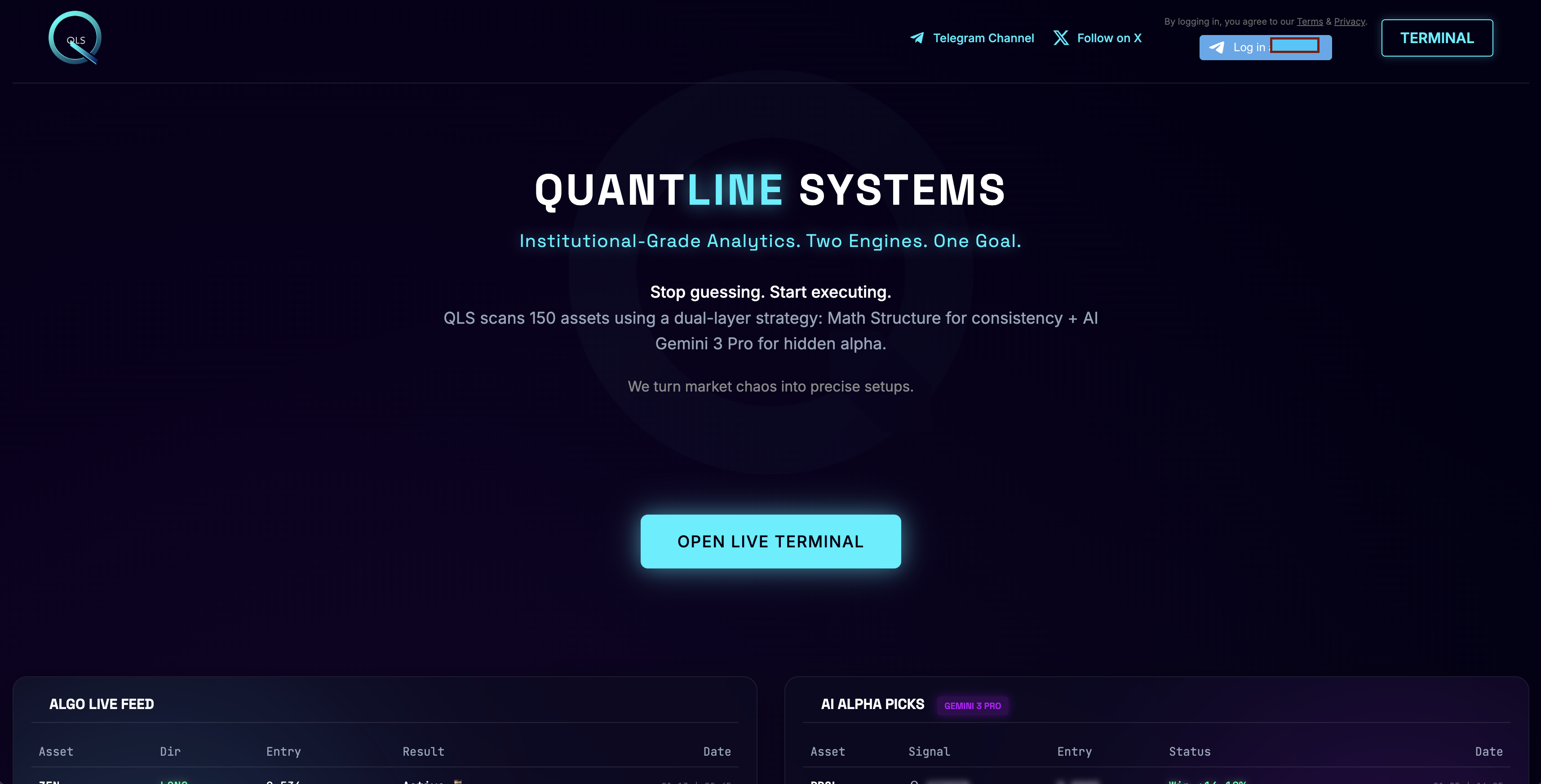 QuantLine Systems | Institutional Crypto Analytics